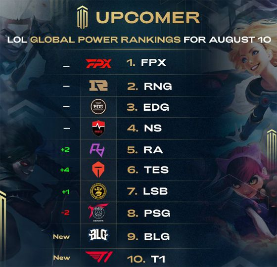 在合适时机 在合适时机